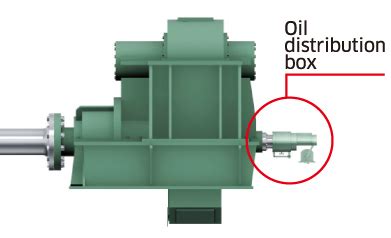 oil distribution box for propellers